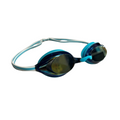 Goggles
